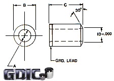 Gundrill inserts