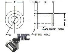 head-press-fit-bushings.jpg