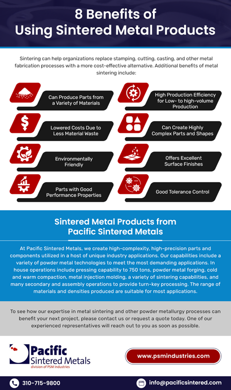 8 Benefits of Using Sintered Metal Products
